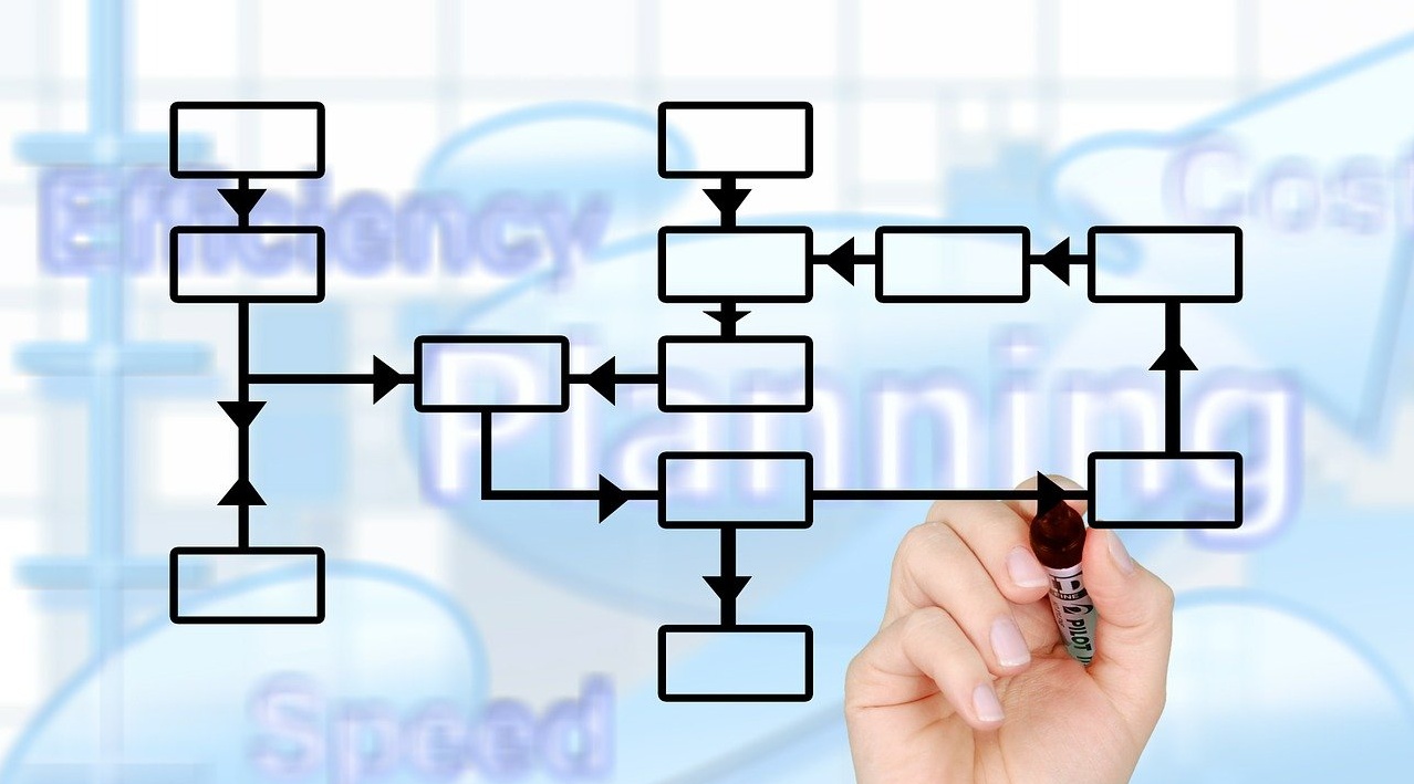 앱 플랫폼 개발, 화면 디자인이 아닌 핵심 비즈니스에 집중하세요