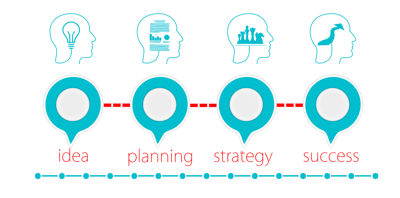 성공적인 스타트업 앱 플랫폼 구축(개발)하기